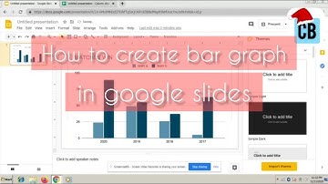 How To Insert Bar Graph  In Google Slides