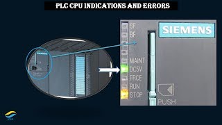 PLC Training Series .Lecture#4 PLC CPU indications and errors