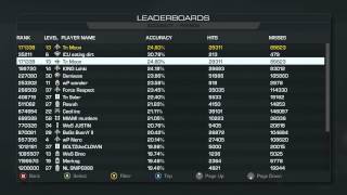 Stats Going Into 2nd Prestige COD Ghosts!