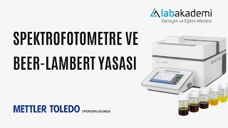 Spektrofotometre Ve Beer-Lambert Yasasi
