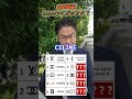 ハイブランドのロゴを当てろ！