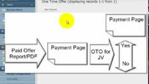 aMember 4.x One Time Offer Plugin - Make more money!