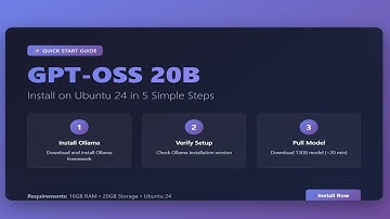 🚀 How to Install GPT-OSS 20B on Ubuntu 24.04 | Step-by-Step Guide