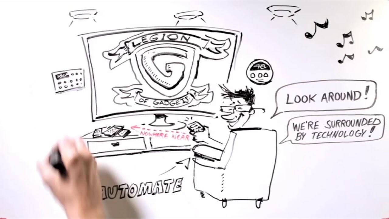 Liaison: Why Automate