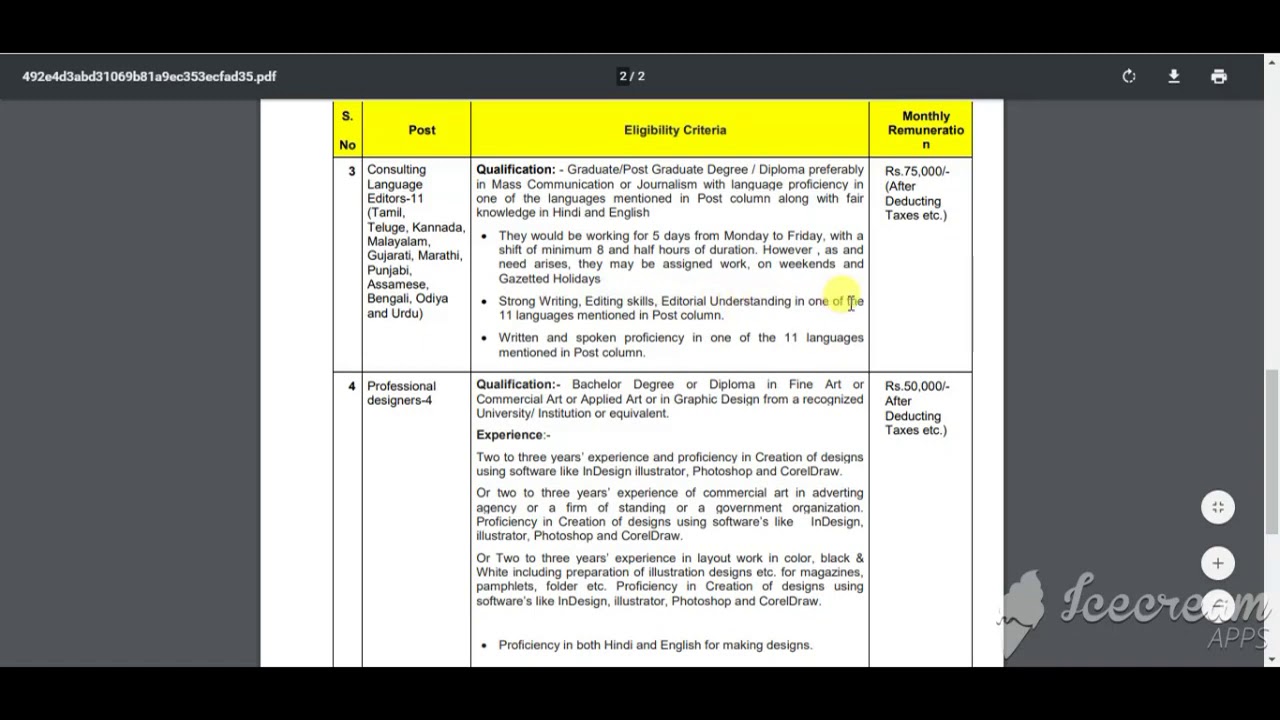 BECIL Recruitment 2020 | BECIL Recruitment Designer, Assistant Consulting Editor & Other Posts
