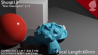 Camera UI Blender!