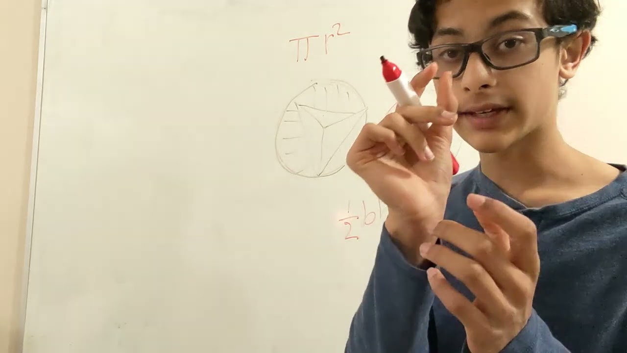 Math Concepts - What is the area of a circle?