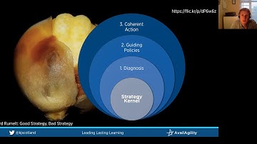 GRC Alliance Webinar - Leading Lasting Learning with Karl Scotland