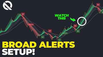 Using "Broad" QuantVue Alerts! (Swing Trading Setup)