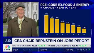 Celebrity Jared Bernstein Says What All American Families Are Feeling: “Many Prices Are Still Too High” Wealth