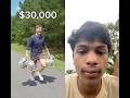 Mrbeast ka mani $80,000😱 #vairal #minivlogand #shortvideo #mrbeast #shortvideo #officalvideo