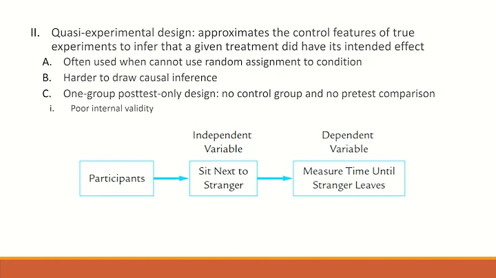 PSYC 3303: Ch 11 Single case, quasi experimental, and developmental research