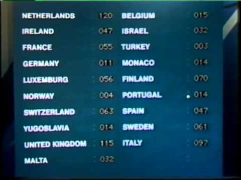 Eurovision 1975   Voting Part 3 3