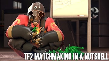 TF2 Matchmaking In A Nutshell