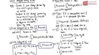 Celebrity MATH241 Chapter15 Methods Profile