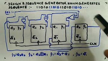 Sequence Generator (Example-2) - Digital Circuits and Logic Design