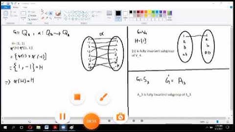 Fully Invariant Subgroup With Example_Agt-2_03-06-2021