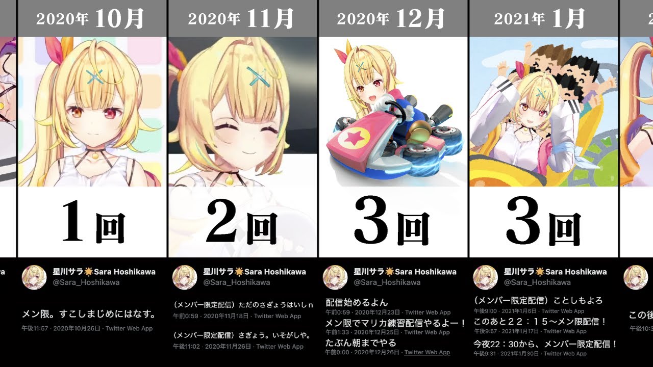 【お得】月に1回以上もメンバーシップ配信してくれる星川サラ