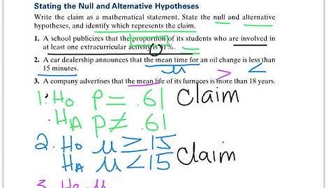 7.1 hypothesis testing intro