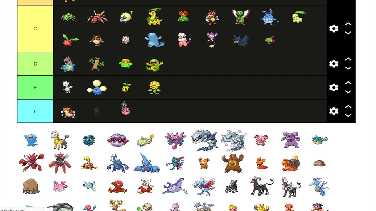 JustCallTre Ranks Gen 2 Pokemon Tier List Gonna Get A LOT Of justcalltre-ranks-gen-2-pokemon-tier-list-gonna-get-a-lot-of
