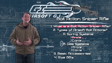 Airsoft GI - Back To Basics - The Bolt Action Sniper Rifle