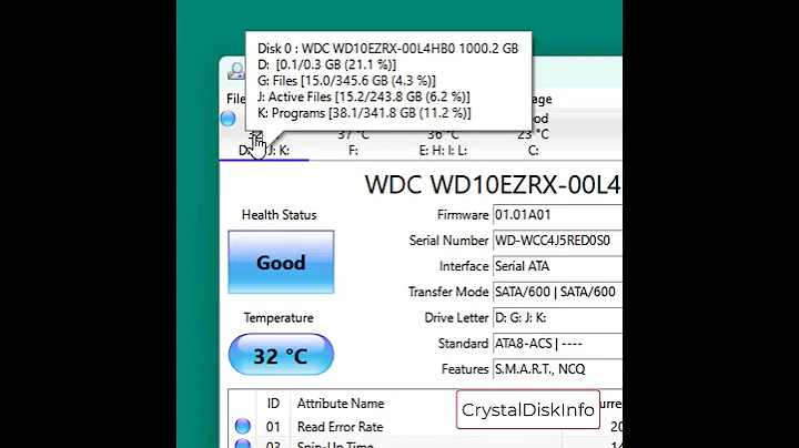 CrystalDiskInfo How to know your hard disk health