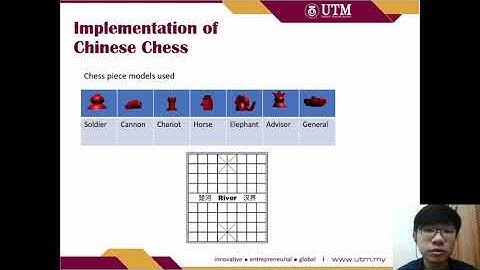 Tan Shi Xuan PSM2 presentation video