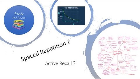 Active Recall and Spaced Repetition for GCSEs and A Levels