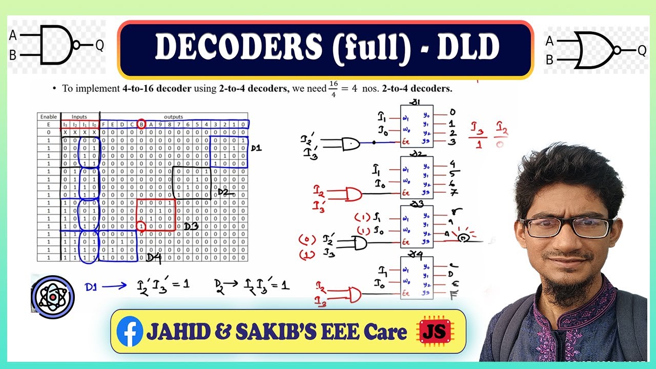 Learn all about Decoders (bangla) | DLD | BD EEE Job Prep | Sakib - YouTube