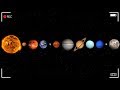 Oscuros sonidos del sistema solar  oscuros metrajes