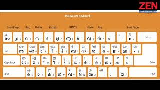 Malayalam Typing Demo class 