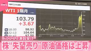 【トランプ氏の演説受け】“失望”株価急落  原油価格は上昇  影響広がる