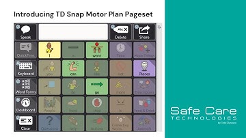 Introducing TD Snap Motor Plan Pageset