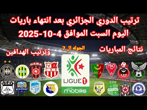 ترتيب الدوري الجزائري بعد انتهاء مباريات الجولة ال 7 اليوم السبت 4 10 2025 وترتيب الهدافين ونتائج