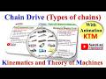 Classification of Chains in Engineering, Types of Chains for chain drive, Application of chain #gtu