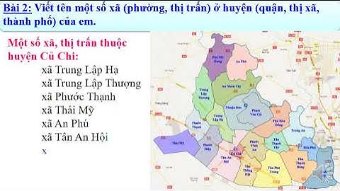 Luyện từ và câu Lớp 4  - Tuần 7 - Cách viết tên người tên địa lí Việt Nam