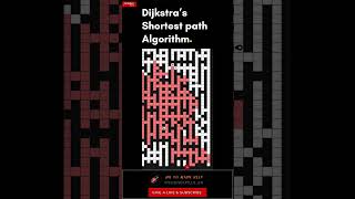 How Google Maps ACTUALLY Finds Your Route 📍 #dijkstra #algorithm #shorts