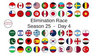 ELIMINATION LEAGUE COUNTRIES season 25 day 4