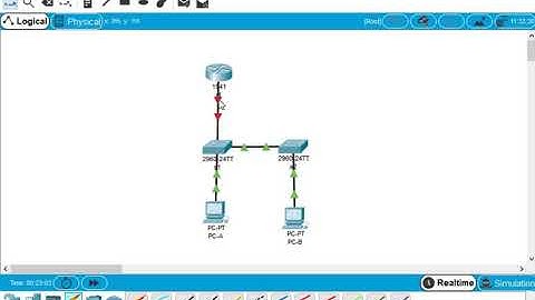 Lim, Ma. Christina - Laboratory Exercise 5