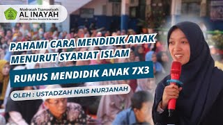 Ceramah Sunda Ustadzah NAIS NURJANAH terbaru 2023 di MTs. Al Inayah Ciomas Bogor || 20 Desember 2023
