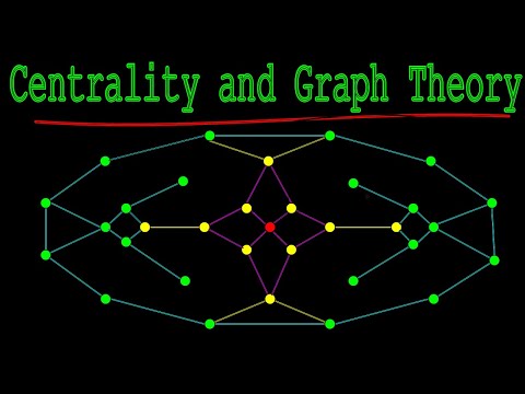 What are Centrality Indices? [Graph Theory]