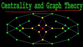 What are Centrality Indices? [Graph Theory]