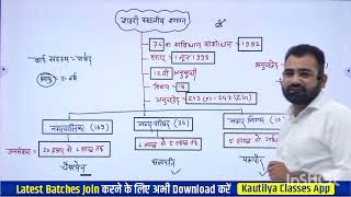 स्थानीय स्वशासन (नगर निकाय) by Ashok sir