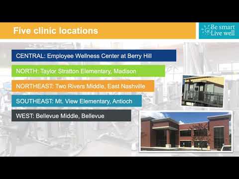 Introduction to MNPS Employee & Family Health Care Centers