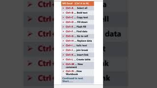 MS Excel related Keys.#computereducation #trendingshorts #exceltips