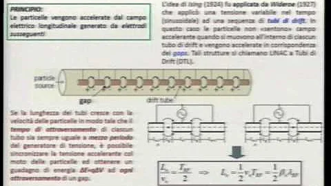 Come si chiamano gli acceleratori di particelle?