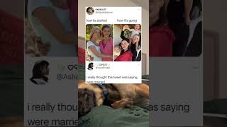 How its started how it’s going