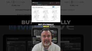 Why The Federal Reserve Is Finally Worried #shorts #economy #jobs