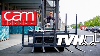 TVH: CAM Attachments