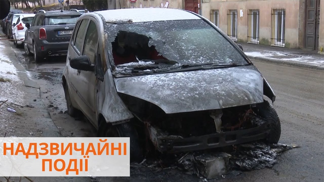 Сонник разбитая машина своя